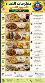 الاسبوع الثاني من الطيبات.PNG الاسبوع الثاني من الطيبات.PNG