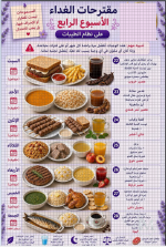 الاسبوع الرابع الطيبات.PNG الاسبوع الرابع الطيبات.PNG