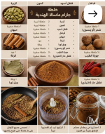 خلطة الماسالا.PNG خلطة الماسالا.PNG
