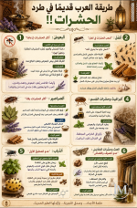 طريقة العرب في قتل الحشرات.PNG