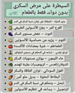 السيطره على مرض السكر.PNG