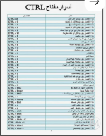 اسرار مفتاح سترال.PNG