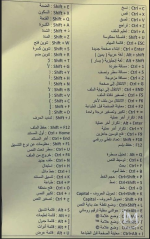 معلومات عن مفاتيح الكيبورد.PNG