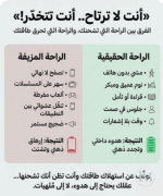 انت لا ترتاح انت تتخدر.PNG انت لا ترتاح انت تتخدر.PNG