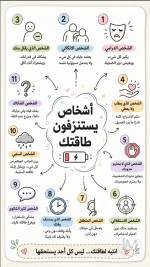 اسخاص يستنزفون طاقتك.PNG