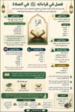 فصل في قراءة الصلاة.PNG فصل في قراءة الصلاة.PNG