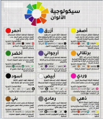 سيكولوجية الالوان.PNG سيكولوجية الالوان.PNG