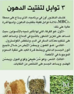 3 توابل لتفتيت الدهون.PNG