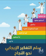 سلم التفكير الايجابي.PNG سلم التفكير الايجابي.PNG