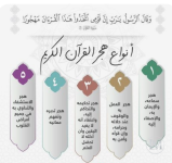 انواع هجر القران.PNG انواع هجر القران.PNG