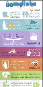 عباد الرحمن.PNG عباد الرحمن.PNG