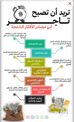 تريد ان تصبح تاجرا.PNG تريد ان تصبح تاجرا.PNG