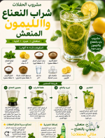 مشروب الحفلات الليمون والنعناع.PNG مشروب الحفلات الليمون والنعناع.PNG