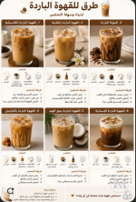 طريقة القهوه البارده.PNG