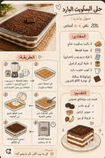 حلى البسكون البارد.PNG حلى البسكون البارد.PNG