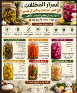 اسرار المخلالات.PNG اسرار المخلالات.PNG