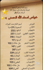 اسماء الله الحسنى2.PNG