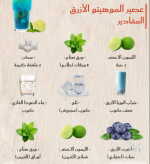 عصير الموهيتو.PNG