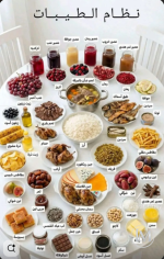 نظام الطيبات.PNG