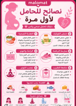 نصائح للحامل لاول مره.PNG نصائح للحامل لاول مره.PNG