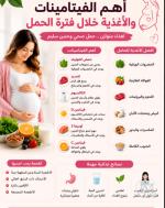 اهم الفيتامينات اثناء الحمل.PNG اهم الفيتامينات اثناء الحمل.PNG