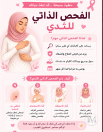 الفحص الذاتي للثدي.PNG الفحص الذاتي للثدي.PNG