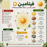 فيتامين د.PNG