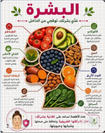 البشره.PNG