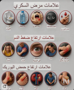 اعراض بعض الامراض.PNG اعراض بعض الامراض.PNG