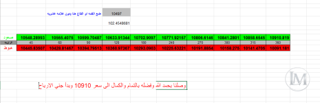 تابع 1لتاسي.PNG