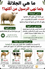 النهي عن اكل الجلاله.PNG