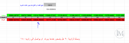 تابع لتاسي.PNG