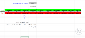 تابع تاسي.PNG