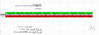 تابع تاسي.PNG
