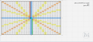 تابع تاسي3.PNG