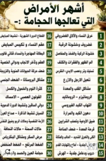 اشهر الامراض التي تعالجها الحجامه.PNG