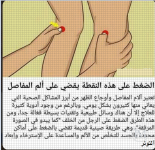 للالم المفاصل.PNG