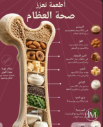 أطعمة تعزز صحة العظام