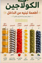 ابطال الكولاجين.PNG