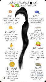 أهم الفيتامينات التي تمنع تساقط الشعر