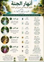 انهار الجنة.PNG