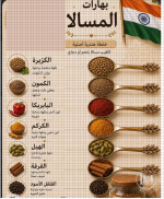 بهار المسالا.PNG