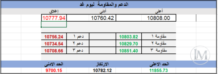 تابع4.PNG