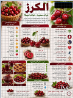 الكرز.PNG