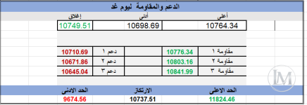 تابع.PNG
