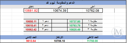 تابع.PNG