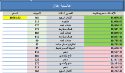تابع3.PNG