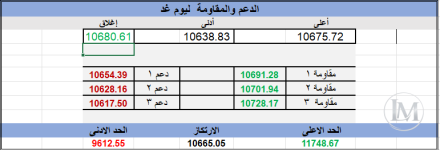 تابع3.PNG