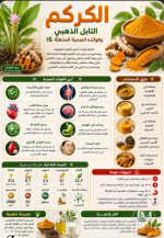 الكركم.PNG