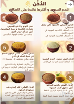 الدخن.PNG